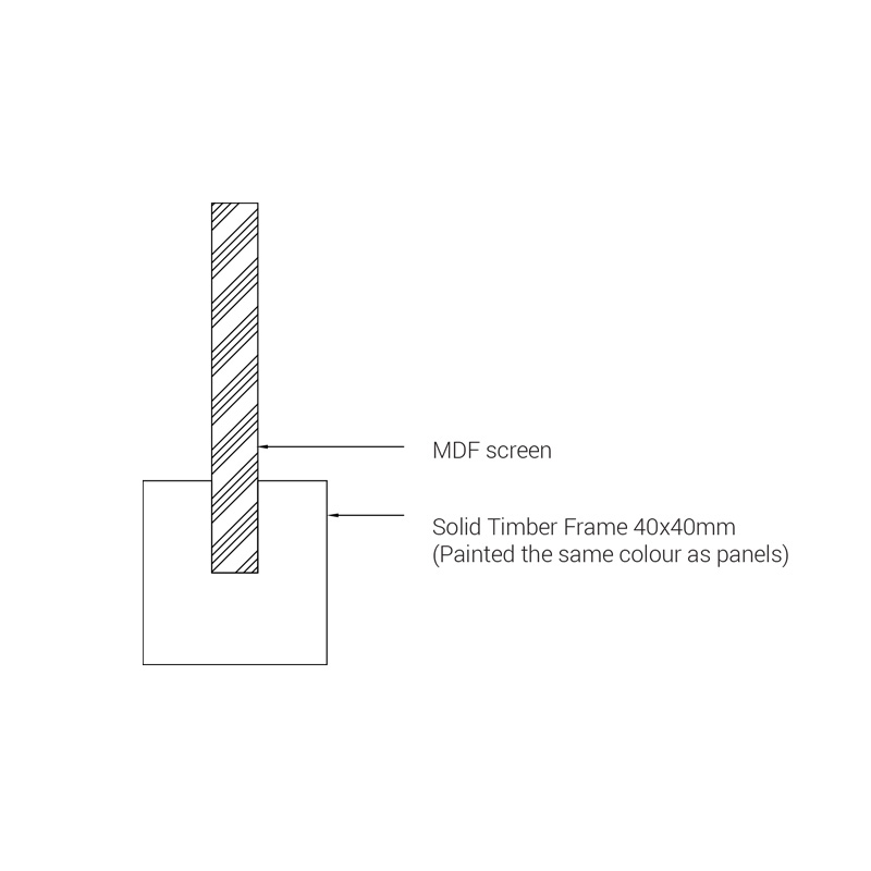 Lasercut Screen Materials